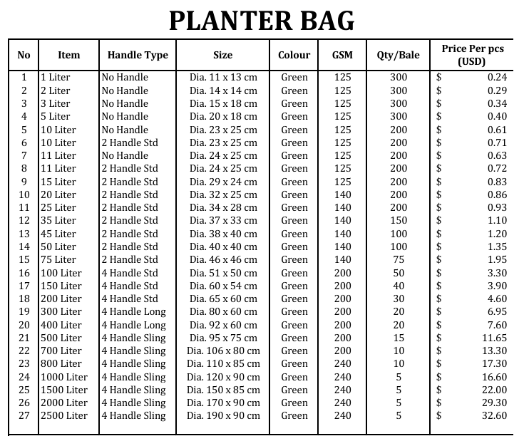 Planter Bang Large Home Gardening Bags – For Plant Nursery Foldable, Durable, Ideal for home use foldable, and tough - 4 handle sling - D 190 x 90 cm - PB27 - Image 2